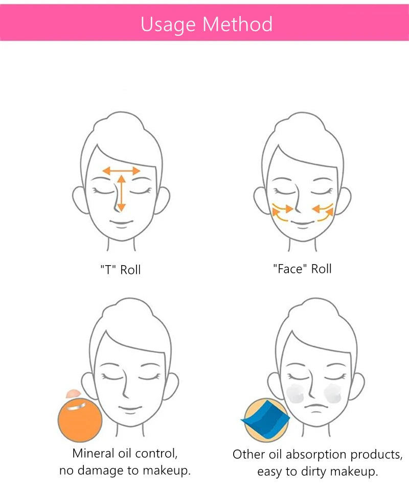 2 in1 Oil Absorbing Roller Natural Volcanic Stone Face Massage Body Stick Makeup Skin Care Tool Facial Pores Cleaning Oil Roller